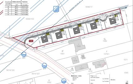 Pozemky  na  individuálnu  výstavbu rodinných domov - Mokrance
