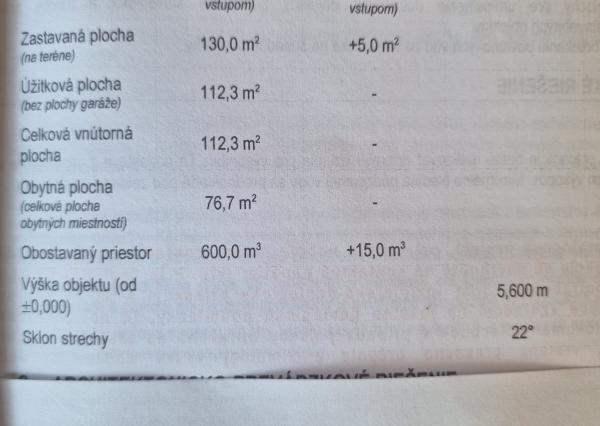 Rozostavaný rodinný dom - Mokrance