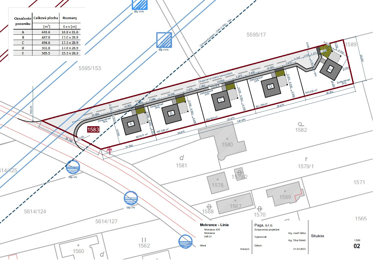Pozemky  na  individuálnu  výstavbu rodinných domov - Mokrance